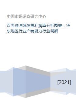 双面硅油纸销售利润率分析图表 华东地区行业产销能力行业调研